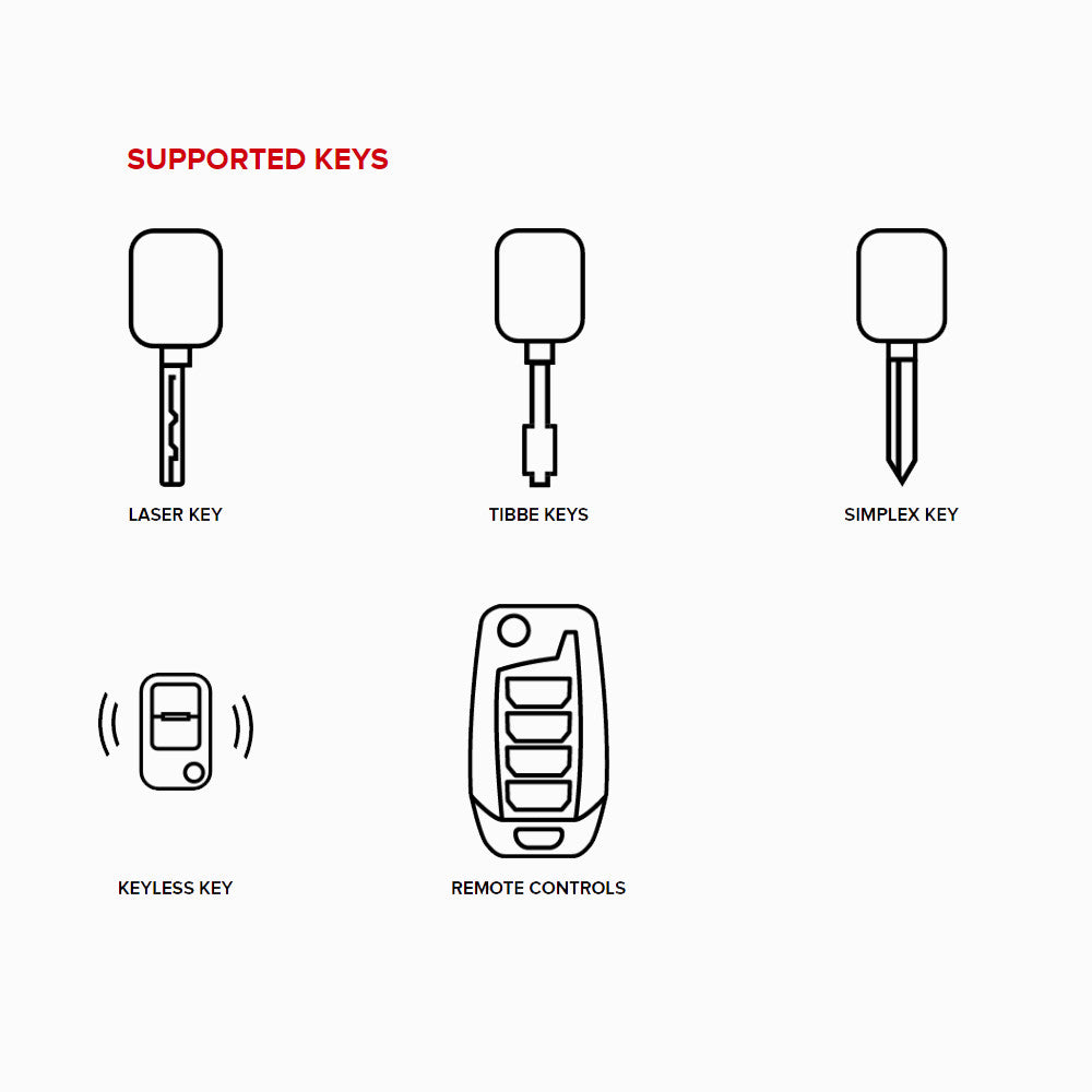 Decryptor Ultegra 884